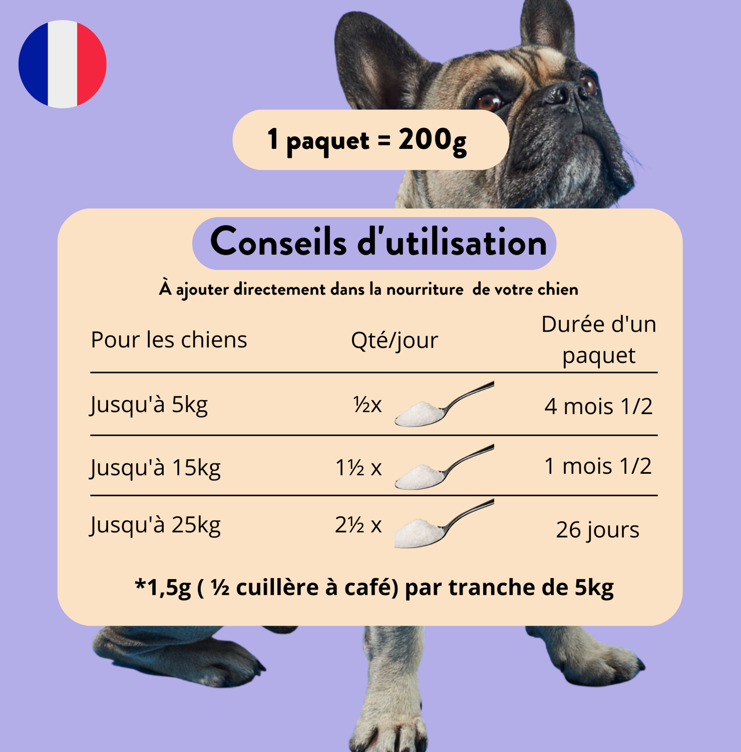 PROTECT - immunité